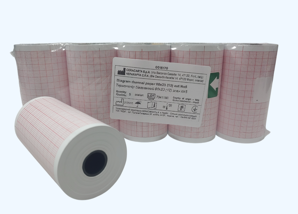 Термопапір діаграмний 80х23 (12) зовн